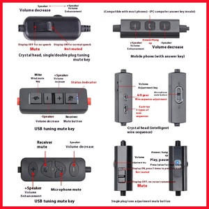 <span class=keywords><strong>Casque</strong></span> <span class=keywords><strong>téléphonique</strong></span> VT200 USB pour centres d'appels et lignes fixes à l'usage des opérateurs - Product Image 3