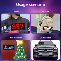 L'affichage à LED accrochant programmable flexible rechargeable allument les panneaux mobiles des messages LED pour des fenêtres de voiture ou le magasin