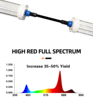 Lampe de culture LED sous-canopée à spectre complet, haute performance PAR, avec aluminium et lumière rouge lointain 730nm, 120W/135W/150W