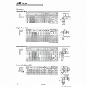 นิวเมติกส์แบบสัมผัสเดียว KQ2L06-01A ชิ้นส่วนนิวเมติก SMC - Product Image 1