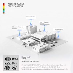 Ensemble de blocs de construction en gros, architecture traditionnelle chinoise, salle de prière pour de bonnes récoltes à Pékin, vente en gros - Product Image 6