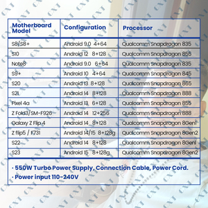 กล่องฟาร์มมาเธอร์บอร์ดมือถือ20ชิ้นเครื่องมืออัตโนมัติ mobscript tasker คลิกฟาร์มโทรศัพท์ฟาร์มซอฟต์แวร์ระบบ Android - Product Image 3