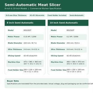 Rebanadora Comercial Semiautomática de Carne Congelada para Rollos de Res y Cordero, 8 y 10 Pulgadas, Operación Semiautomática, Corta Fácilmente la Carne Congelada - Product Image 6
