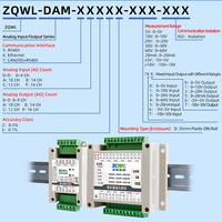 Module de sortie analogique multicanal RS485 isolé, 16 bits, précision 0,1 %, 0-20 V/0-20 mA, 2-10 canaux sélectionnables, montage sur rail DIN, 1 ms