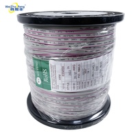 Cable Plano Personalizado de 28AWG 300V con Aislamiento de PVC, Conductor de Cobre Trenzado al 99.9%, Clasificación UL2651 -40C +105C