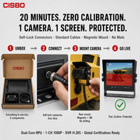 Système de surveillance BSD CISBO 7 pouces avec 1 caméra AHD 1080P pour camions lourds