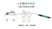 Ponceuse pneumatique professionnelle SY 65 000 tr/min avec pince de serrage de 3,0 mm – Outil de gravure de précision pour le polissage de moules et le meulage de métaux