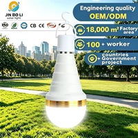 Ampoule LED d'éclairage d'urgence à charge intelligente, lampe d'urgence automatique en cas de panne de courant, ampoule à anneau doré, vente en gros