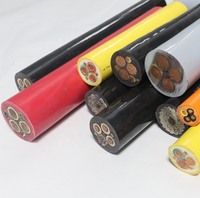 Câble électrique souple en cuivre toronné NSHTOU, isolé PVC PUR, bobine de câble haute tension pour alimentation industrielle