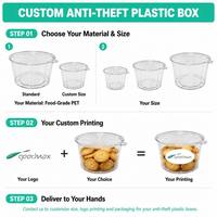 Nuova Scatola in Plastica PET Ecologica Extra Large Antifurto, Contenitore Rotondo per Cibo da Asporto