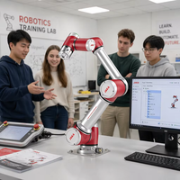 Robot Kolaboratif Presisi Tinggi JAKA S5 Tahan Air IP65 Beban Angkut 5kg 6 Axis Cobot Arm untuk Perakitan dan Penanganan Elektronik