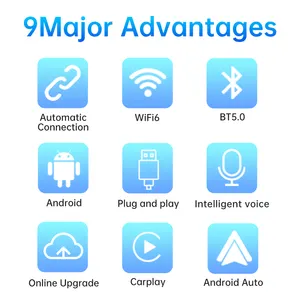 Wireless Carplay AI Box For IPhone Carplay And Android Auto Plug And Play Carplay Adapters