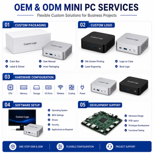 Mini PC OEM ODM 12e et 13e génération Core i3 i5, 11 Pro DDR5 Triple 4K WiFi 6, Ordinateur Professionnel Fabricant H1 1. Core Ultra 9 Pe - Product Image 4