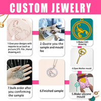 LUCKYDG Fabrication de Bijoux Personnalisés OEM/ODM – Colliers, Boucles d'Oreilles, Bagues, Bracelets en Argent, Laiton, Acier Inoxydable