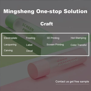 Mingsheng Custom Spraying Empty Mini Luxury Perfume Bottle Frosted 30ml Roller Glass Bottles Sets for Perfume - Product Image 5