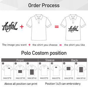 Blanco para camiseta cuello verde 100% algodón transpirable 2024 hombres Transferencia de Calor impresa para camisas hechas en China - Product Image 4