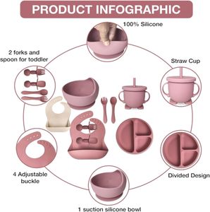 Offre Spéciale Black Friday : Sets de Vaisselle Personnalisables pour Bébé – Silicone Alimentaire Sans BPA avec Tasse, Bavoir et Bol pour Enfants de 0 à 12 Mois - Product Image 3