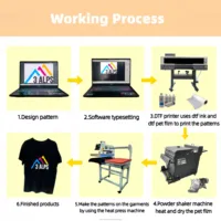 Machine d'impression de t-shirts de qualité industrielle 60 cm, équipée d'un secoueur de poudre automatique pour application de transfert thermique à l'encre blanche