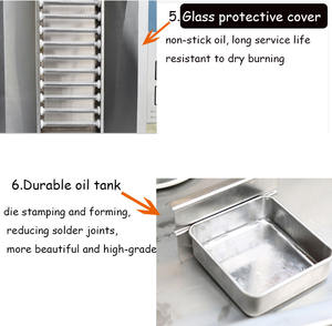Équipement ménager pour la viande et le pain, figurines, <span class=keywords><strong>Robot</strong></span>, Shawarma - Product Image 6