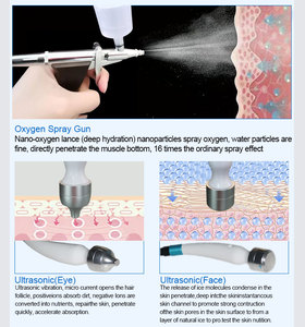 Manufacturer Skin Rejuvenation Oxygen Jet Peel Skin Scrubber Deep Water Hydra Dermabrasion Facial Care Machine - Product Image 4