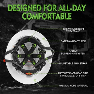 WELTA Nuevo Modelo de Alta Calidad ANSI Z89.1 TIPO I, Casco de Seguridad con Borde Completo Ajustable de HDPE, Ranurado Circular de 6 Puntos, 420g, para Silvicultura - Product Image 4