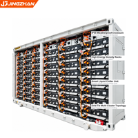 Conteneur de batterie ESS à refroidissement liquide pour la réduction de la consommation d'énergie en usine et le soutien aux projets de planification et de qualité de l'énergie