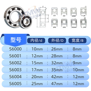 Htmw Ceramic Ball <b>Bearing</b> 6001 12x30x9 Mm Stainless Steel Hybrid Open Design - Product Image 4