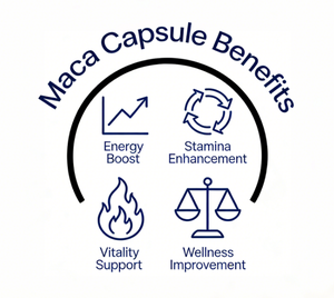 Capsules de racine de maca noire personnalisées OEM/ODM pour adultes - Complément alimentaire à base de maca pour l'équilibre hormonal - Product Image 5