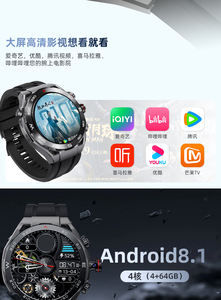 DF HW18 CALL, Software Inteligente para Residencias de Ancianos, Cuidado de Personas Mayores, GPS, Monitor de Frecuencia Cardíaca, Pulsera de Monitoreo, Gestión de Atención Médica, HW 18 de Escritorio - Product Image 4