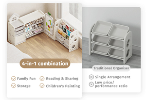 Kệ sách đồ chơi trẻ em MIGO BEAR, hộp đựng đồ chơi nhựa cho trẻ nhỏ có ngăn kéo, tủ đựng đồ cho trẻ em dùng trong nhà bếp - Product Image 2