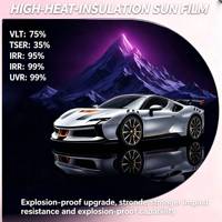 Proveedor de Fabricación de Película para Ventanas de Auto de 3m, 1.52x5m, Aislamiento Térmico, Control Solar, Película Negra para Tinte de Ventanas Laterales de Auto