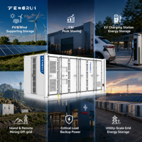 Réduire les factures d'électricité : Conteneur ESS tout-en-un refroidi par liquide LFP 314Ah 1MW 768V 2170kWh 20 pieds pour le stockage d'énergie photovoltaïque et éolienne