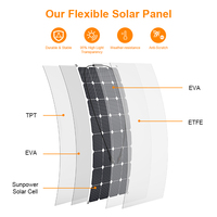 Prix bas OEM 200w panneau solaire semi-flexible etfe panneaux solaires légers pour bateau Bus hangar voiture bateau maison toit