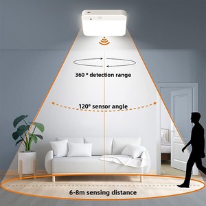 Plafonnier LED à Détection de Mouvement pour <span class=keywords><strong>Couloir</strong></span>, Escalier, Allée Intérieure, Entrepôt, Entrée de Maison, <span class=keywords><strong>Lumière</strong></span> <span class=keywords><strong>Automatique</strong></span> à Détection de Présence Humaine - Product Image 3