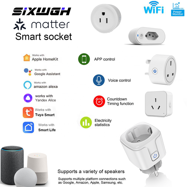 SIXWGH Matter Smart Plug with Energy Meter, 16A WiFi Wall Outlet Power Monitoring, Multi-Plug for EU US UK AU Brazil Argentina