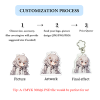 Pikakey Porte-Clé Acrylique Personnalisé Imprimé Double Face Breloques Holographiques Finition Brillante Porte-Clé Époxy Anime Produits Dérivés Anime