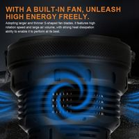 Senter Taktis LED USB Isi Ulang WOSEN Industrial Outdoor Jangkauan Jauh 3000m 350000 Lumen Bodi Aluminium Alloy CRI Tinggi 100