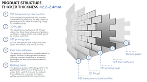 Motif de brique blanche Carrelage mural pelable et autocollant mural imperméable et résistant à l'huile pour la décoration intérieure - Product Image 6