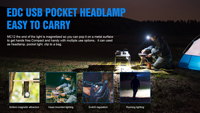 Lampes frontales Thustfire MC12, lampe torche rechargeable étanche, 1000 lumens, lampe de poche LED puissante pour le camping en plein air