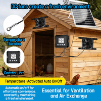 Kit de ventilateur d'extraction et d'admission d'air solaire réutilisable Yun pour serre, poulailler, niche pour chien - Ventilation de refroidissement carrée moderne en ABS