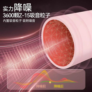 Foam Earplugs Soft Noise Reduction For Sleep Home Use Breathable Resilient Sponge Protection - Product Image 4
