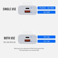 Cargador de Pared Rápido Voltme Mini con Enchufe UK, 18w 20w 25w 30w, 1 Puerto USB Tipo C, USB A, PD, QC 3.0, Gan, para Apple iPhone 12 13 14 15 16 17