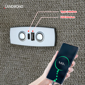 <span class=keywords><strong>Canapé</strong></span> inclinable en forme de L Ensemble de <span class=keywords><strong>canapé</strong></span> en forme de L Mobilier Tissu Salon Moderne Inclinable <span class=keywords><strong>2</strong></span> 3 Places <span class=keywords><strong>Canapé</strong></span> inclinable électrique <span class=keywords><strong>d</strong></span>'<span class=keywords><strong>angle</strong></span> - Product Image 6