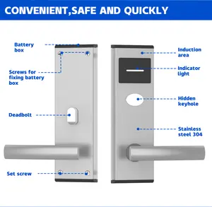 GOODUM Stainless Steel Security Hotel Key Card System Door Lock Room Electronic Lock Card Key Management Software Hotel Lock