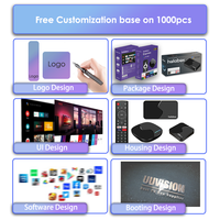Decodificador Holabox V96plus Allwinner H618 con Decodificación 8K, Android 15.0, WiFi6 de Doble Banda, Control Remoto BT, Personalización ODM OEM
