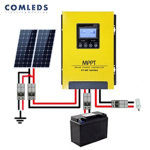 Minigenerador de energía Solar de <span class=keywords><strong>Amazon</strong></span>, Panel portátil de 1000W, electrolizador de hidrógeno con energía Solar - Product Image 3