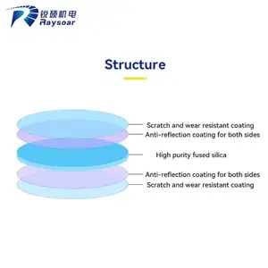 Raysoar LPTO11-5080Z Lensa Kaca Pelindung Silika, Lensa Jendela Pelindung Laser untuk Presitec Trumpf Bystronic Amada