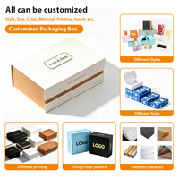 Großhandel Prägelogo Qualitäts-Großhandel China Großhandel Tee-Papierbox mit Magnetverschluss