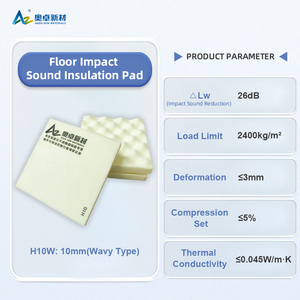 Thiết kế công nghiệp 10 mét lượn sóng loại Polyurethane cách âm pad cho các trường học và văn phòng sàn - Product Image 4