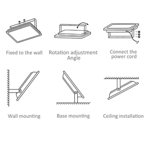 Wharf Outdoor IP66 Reflector LED inteligente 50W a 200W Luz fundida reflectante para carretera 100W a 150W Reflector de iluminación - Product Image 5
